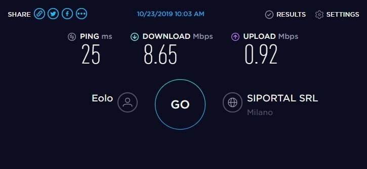 speeedtest fibra