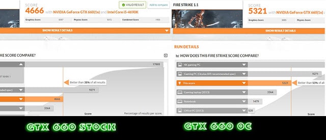 GTX 660 OC