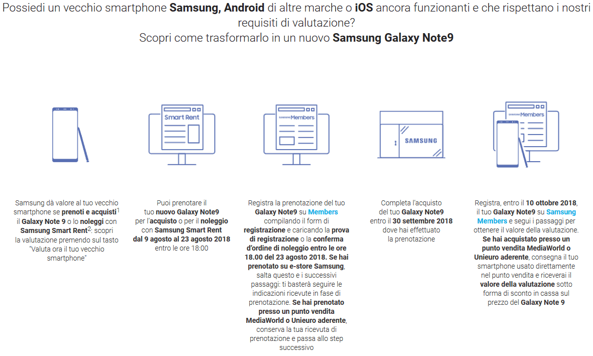 Samsung Galaxy Note 9 600 euro sconto