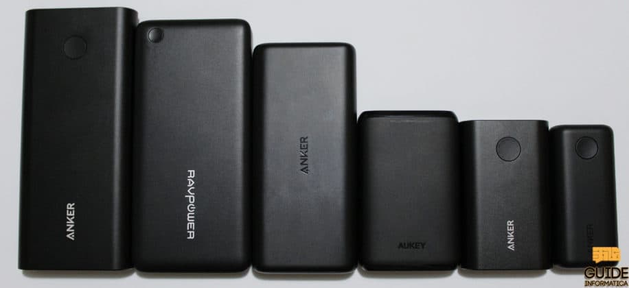 Anker PowerCore Lite 20000 recensione