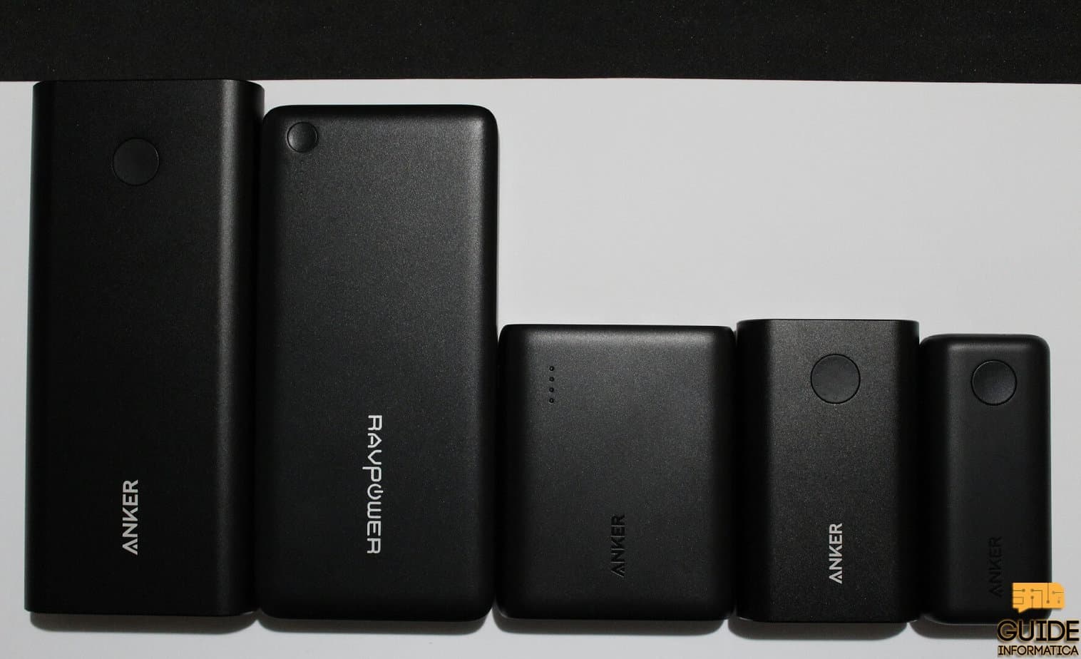 Anker PowerCore 10400 powerbank recensione