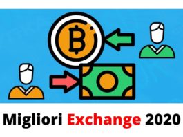 Migliori Exchange 2020-min