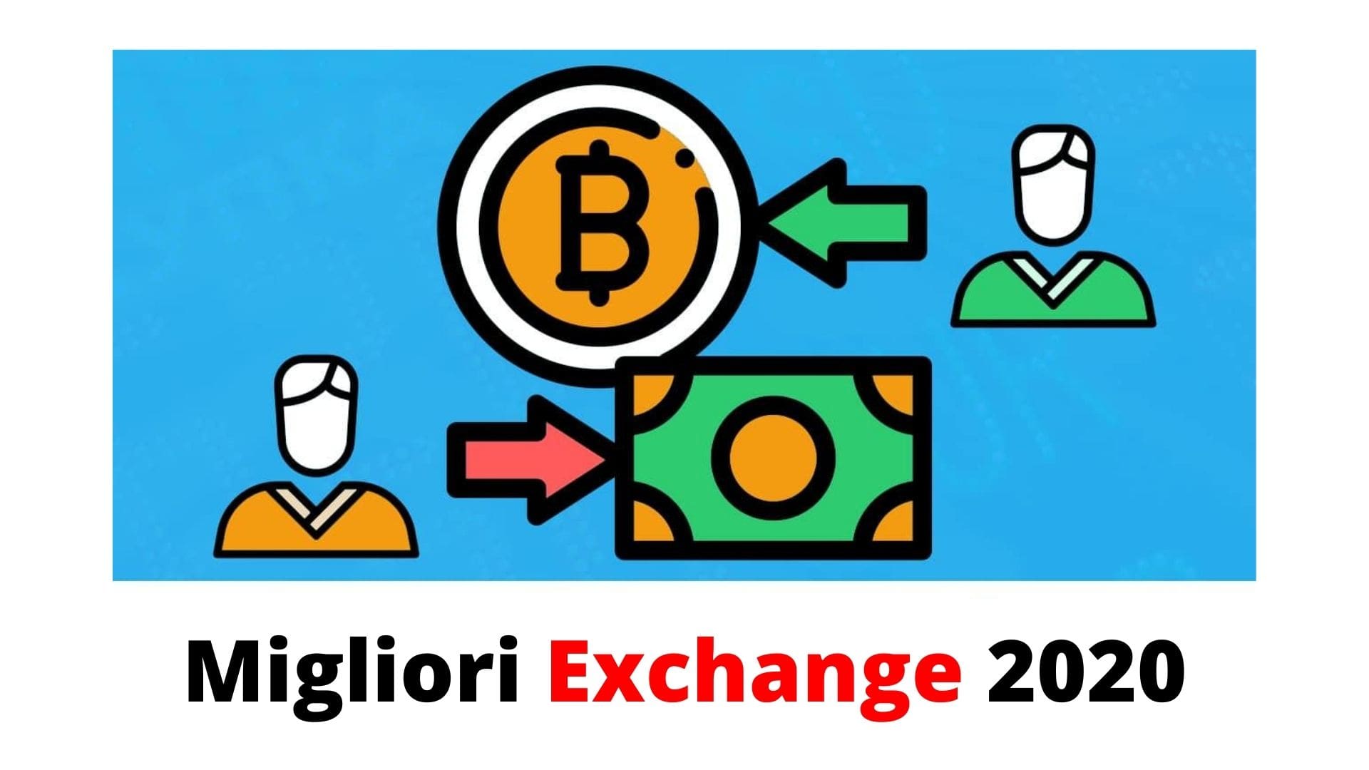 Migliori Exchange 2020-min